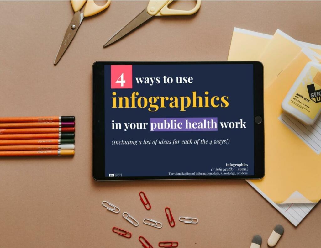 4 ways to use infographics image