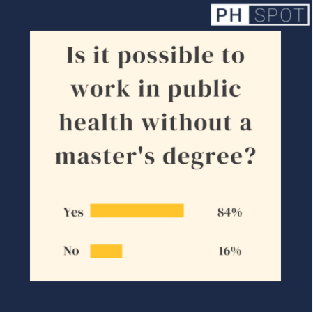 public health phd without masters